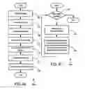 Fig. 07 - Graphical user interface (GUI) script generation and documentation