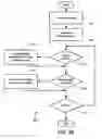 Fig. 08 - Graphical user interface (GUI) script generation and documentation