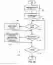 Fig. 09 - Graphical user interface (GUI) script generation and documentation