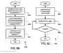 Fig. 15 - Graphical user interface (GUI) script generation and documentation