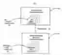 Fig. 01 - Translating objects between software applications which employ different data formats