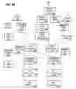 Fig. 06 - Translating objects between software applications which employ different data formats