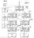 Fig. 07 - Translating objects between software applications which employ different data formats