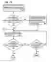 Fig. 12 - Translating objects between software applications which employ different data formats
