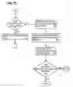 Fig. 14 - Translating objects between software applications which employ different data formats