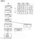 Fig. 15 - Translating objects between software applications which employ different data formats