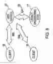 Fig. 09 - Method for providing engineering tool services and determining expense