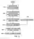 Fig. 12 - Method for providing engineering tool services and determining expense