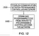 Fig. 13 - Method for providing engineering tool services and determining expense