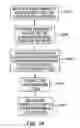 Fig. 17 - Method for providing engineering tool services and determining expense