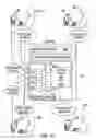 Fig. 22 - Method for providing engineering tool services and determining expense