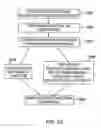 Fig. 23 - Method for providing engineering tool services and determining expense