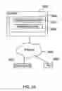 Fig. 25 - Method for providing engineering tool services and determining expense