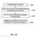 Fig. 28 - Method for providing engineering tool services and determining expense