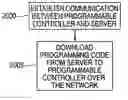 Fig. 01 - Method for utilizing remote data access to provide engineering tool services