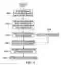 Fig. 12 - Method for utilizing remote data access to provide engineering tool services