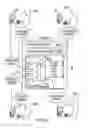 Fig. 22 - Method for utilizing remote data access to provide engineering tool services
