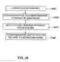 Fig. 28 - Method for utilizing remote data access to provide engineering tool services