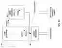 Fig. 08 - Methods and apparatus to compile programs to use speculative parallel threads