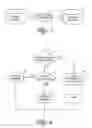 Fig. 02 - Metafile optimization