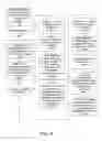 Fig. 07 - Cloning programming code