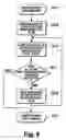 Fig. 09 - Operating system allowing running of real-time application programs, control method therefor, and method of loading dynamic link libraries