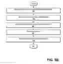 Fig. 09 - Configuration manager in enterprise computing system