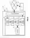 Fig. 06 - Information collection method and system