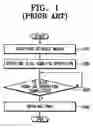 Fig. 02 - Optical-disk drive and optical-disk ejection control method