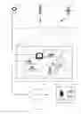 Fig. 02 - Methods and apparatus to collect audience information associated with a media presentation
