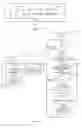 Fig. 04 - Methods and apparatus to collect audience information associated with a media presentation