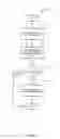 Fig. 07 - Methods and apparatus to collect audience information associated with a media presentation