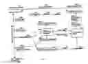 Fig. 06 - World-wide non-time based poll method for determining best image of a child