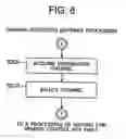 Fig. 09 - Signal output method and channel selecting apparatus