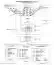 Fig. 13 - System for data management and on-demand rental and purchase of digital data products