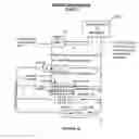 Fig. 21 - System for data management and on-demand rental and purchase of digital data products
