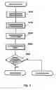 Fig. 09 - Data transmission method and apparatus