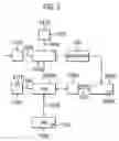 Fig. 04 - Method and apparatus for a receiver/decoder