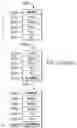 Fig. 13 - Method and apparatus for a receiver/decoder