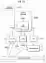 Fig. 17 - Method and apparatus for a receiver/decoder