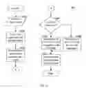 Fig. 04 - Apparatus and method for reduction of wireless links noise injection to a DOCSIS cable modem service