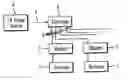 Fig. 01 - Method and apparatus for generating a programme