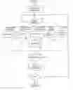 Fig. 01 - Method of transmitting image data from standalone device