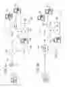 Fig. 05 - Method of transmitting image data from standalone device