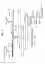 Fig. 02 - Animals and cells containing a mutated alpha2delta gene