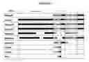Fig. 02 - Plant polypeptides and polynucleotides encoding same