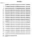 Fig. 12 - Plant polypeptides and polynucleotides encoding same
