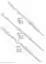 Fig. 17 - MicroRNAs in plants