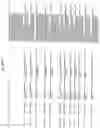 Fig. 41 - MicroRNAs in plants
