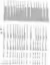 Fig. 43 - MicroRNAs in plants